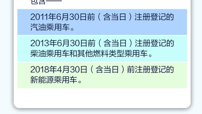 全面开花！独行侠七人得分上双&大胜马刺25分