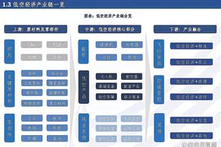 福登：主罚任意球前感觉很有自信，所以问阿尔瓦雷斯要了主罚权