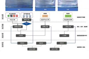 盘点杰克逊下饭瞬间：手抛球违例、离谱打飞等……